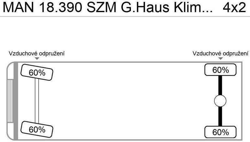 MAN 18.390 SZM G.Haus Klima ZF-Schalter - Влекач: снимка 3 MAN 18.390 SZM G.Haus Klima ZF-Schalter - Влекач: снимка 3