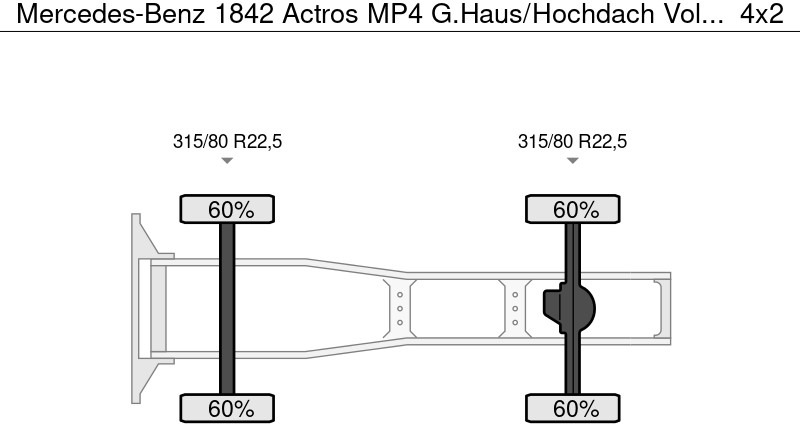 Mercedes-Benz 1842 Actros MP4 G.Haus/Hochdach Vollbaust - Влекач: снимка 5 Mercedes-Benz 1842 Actros MP4 G.Haus/Hochdach Vollbaust - Влекач: снимка 5