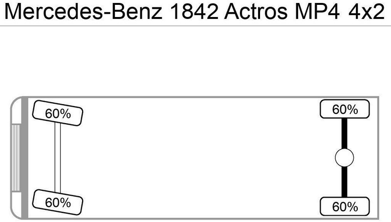 Mercedes-Benz 1842 Actros MP4 Kipperhydraulik - Влекач: снимка 4 Mercedes-Benz 1842 Actros MP4 Kipperhydraulik - Влекач: снимка 4