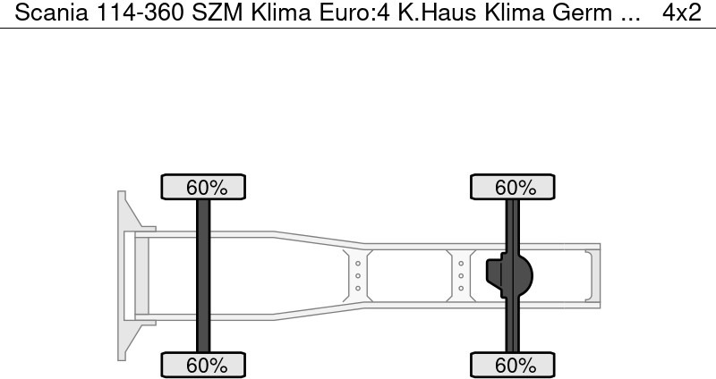 Scania 114-360 SZM Klima Euro:4 K.Haus Klima Germ - Влекач: снимка 3 Scania 114-360 SZM Klima Euro:4 K.Haus Klima Germ - Влекач: снимка 3