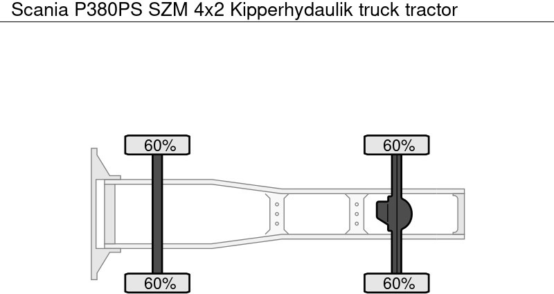 Влекач Scania P380PS SZM 4x2 Kipperhydaulik: снимка 8