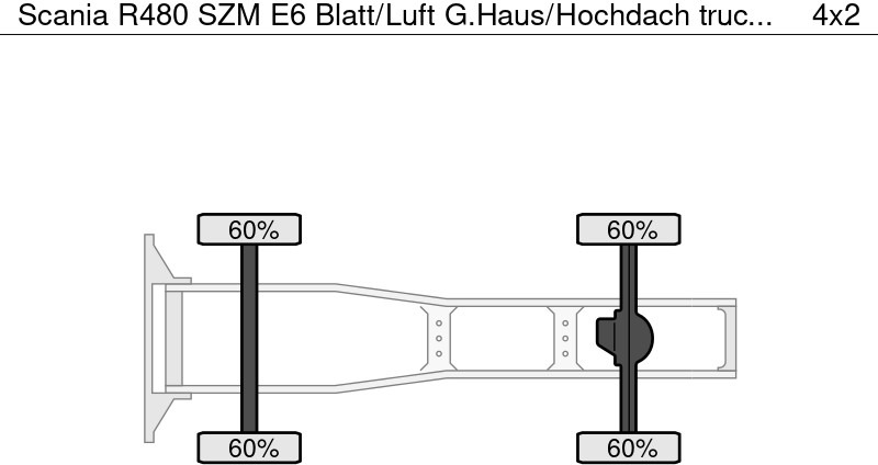 Влекач Scania R480 SZM E6 Blatt/Luft G.Haus/Hochdach: снимка 6
