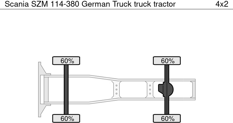 Scania SZM 114-380 German Truck - Влекач: снимка 5 Scania SZM 114-380 German Truck - Влекач: снимка 5