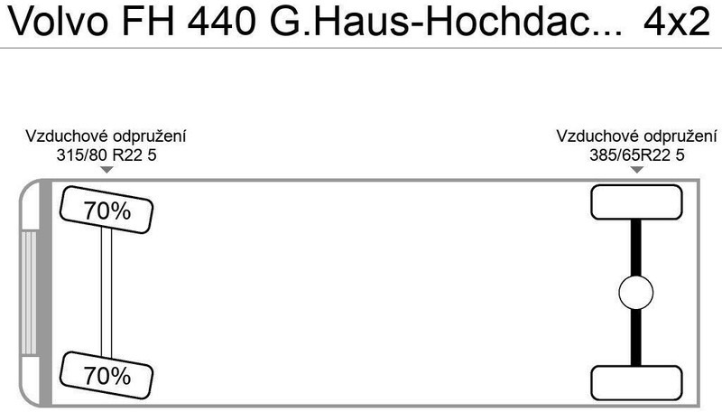 Volvo FH 440 G.Haus-Hochdach Euro:4 German Truck - Влекач: снимка 5 Volvo FH 440 G.Haus-Hochdach Euro:4 German Truck - Влекач: снимка 5