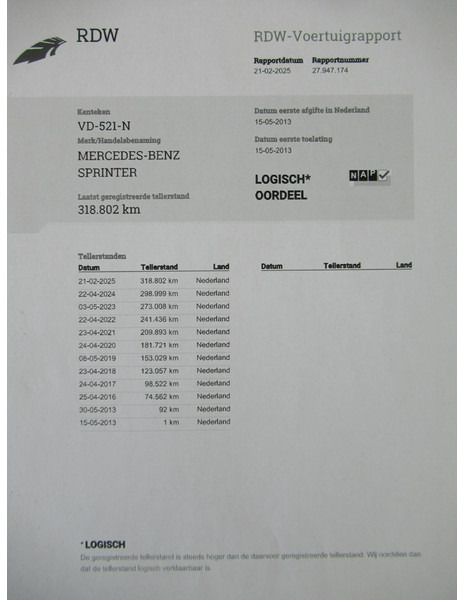 Бус самосвал Mercedes-Benz Sprinter 313 2.2 CDI 366 Kipper Tipper: снимка 10