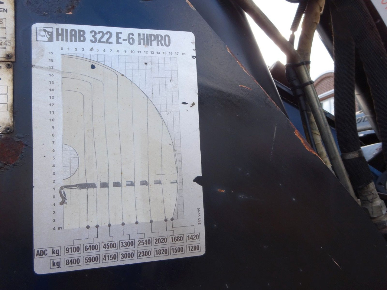 Камион с кран DAF 85.410 Pritsche + HIAB 322E6 Kran 8x4: снимка 14 Камион с кран DAF 85.410 Pritsche + HIAB 322E6 Kran 8x4: снимка 14