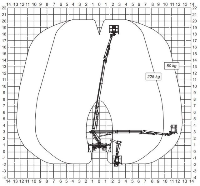Nissan Cabstar podnośnik koszowy 20 m Multitel MJ201 - Автовишка: снимка 3 Nissan Cabstar podnośnik koszowy 20 m Multitel MJ201 - Автовишка: снимка 3