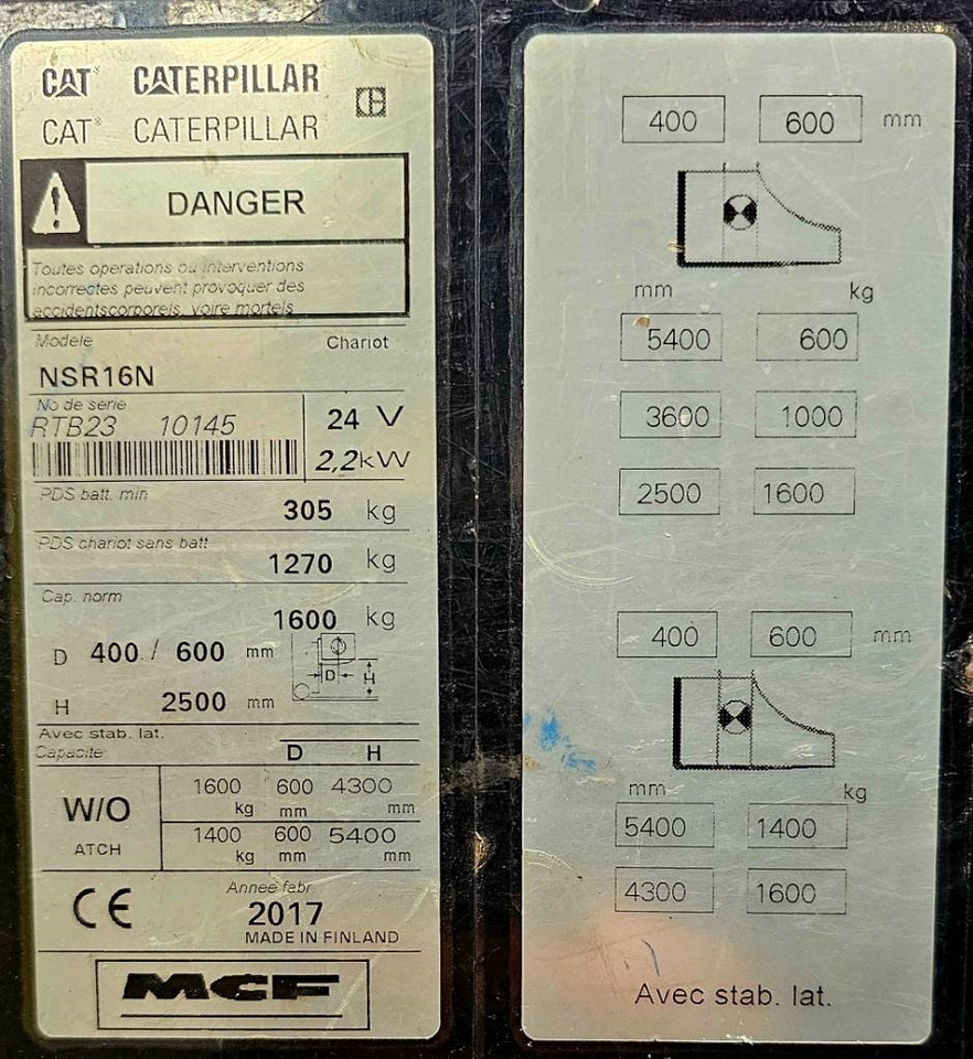 Лизинг на CAT NSR 16 N  CAT NSR 16 N: снимка 12
