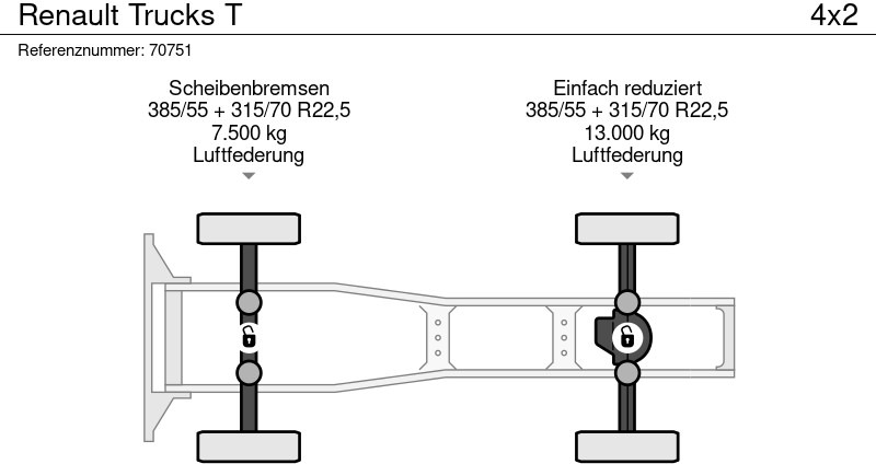 Влекач Renault Trucks T: снимка 6 Влекач Renault Trucks T: снимка 6