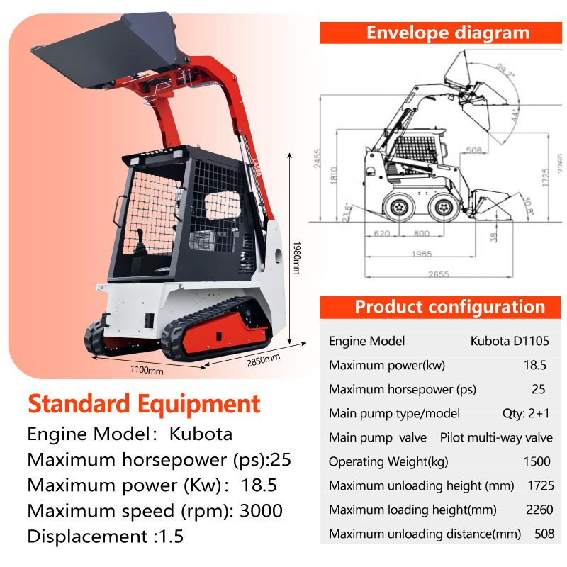 LADYS LA670 Mini Small Skid Steer Loader Compact Track Diesel Mini Skid Steer Loader For Sale With Small Mini Skid Steer Attachments 4 In 1 Bucket - Мини челен товарач: снимка 3 LADYS LA670 Mini Small Skid Steer Loader Compact Track Diesel Mini Skid Steer Loader For Sale With Small Mini Skid Steer Attachments 4 In 1 Bucket - Мини челен товарач: снимка 3