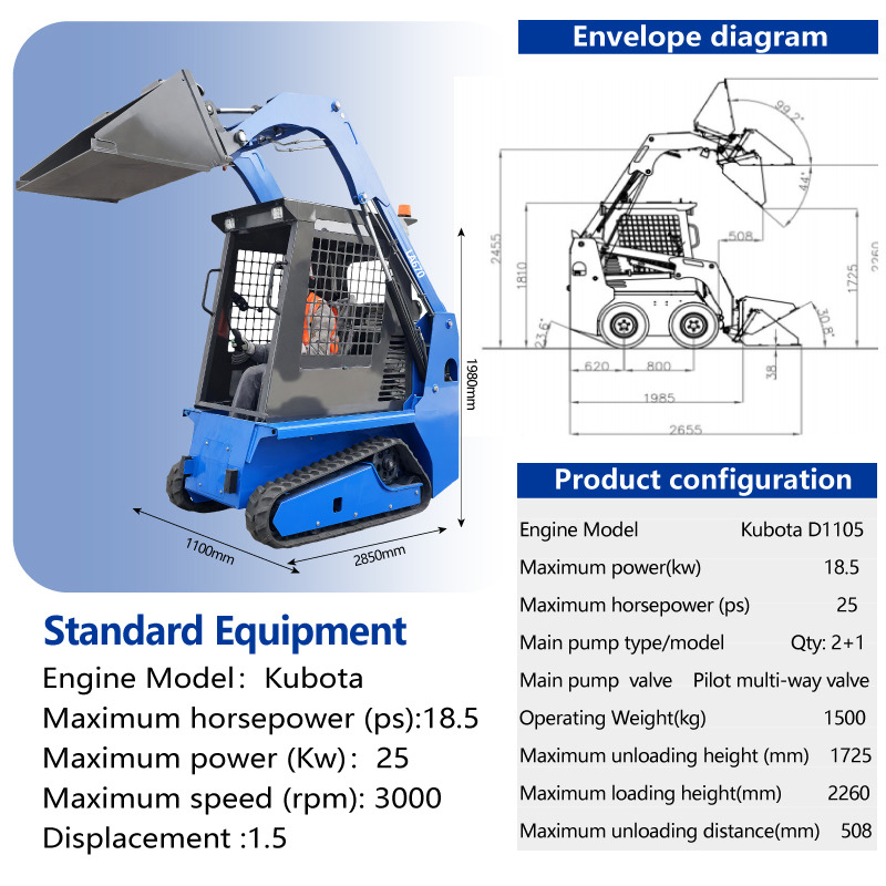 LADYS LADYS LA670 Mini Small Skid Steer Loader Compact Track Diesel Mini Skid Steer Loader For Sale With Small Mini Skid Steer Attachments 4 In 1 Bucket - Мини челен товарач: снимка 2 LADYS LADYS LA670 Mini Small Skid Steer Loader Compact Track Diesel Mini Skid Steer Loader For Sale With Small Mini Skid Steer Attachments 4 In 1 Bucket - Мини челен товарач: снимка 2