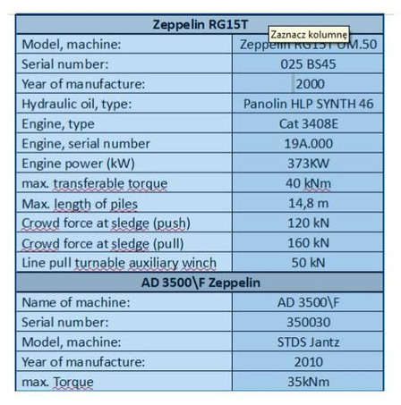 Bauer RG15T UM.50 + drill STDS AD3500 - Пробивна машина: снимка 5 Bauer RG15T UM.50 + drill STDS AD3500 - Пробивна машина: снимка 5