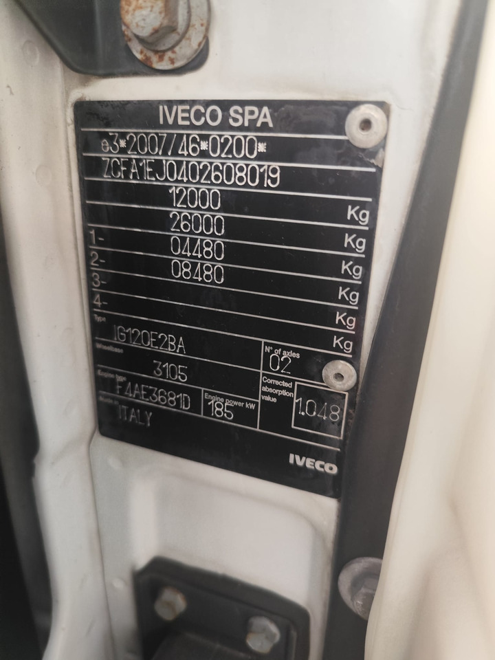 IVECO EUROCARGO 120E25 - Самосвал камион: снимка 2 IVECO EUROCARGO 120E25 - Самосвал камион: снимка 2
