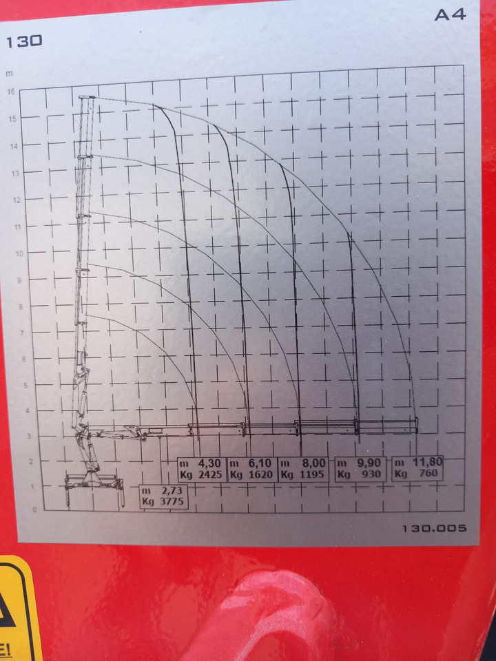 Камион с кран, Самосвал камион IVECO STRALIS AD 190S36: снимка 43 Камион с кран, Самосвал камион IVECO STRALIS AD 190S36: снимка 43