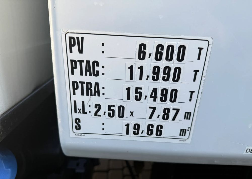 Самосвал камион Renault MIDLUM 220 12 T WYWROTKA 6 MIEJSC: снимка 11