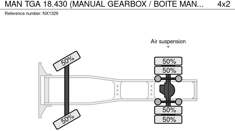 Лизинг на MAN TGA 18.430 (MANUAL GEARBOX / BOITE MANUELLE) MAN TGA 18.430 (MANUAL GEARBOX / BOITE MANUELLE): снимка 17 Лизинг на MAN TGA 18.430 (MANUAL GEARBOX / BOITE MANUELLE) MAN TGA 18.430 (MANUAL GEARBOX / BOITE MANUELLE): снимка 17