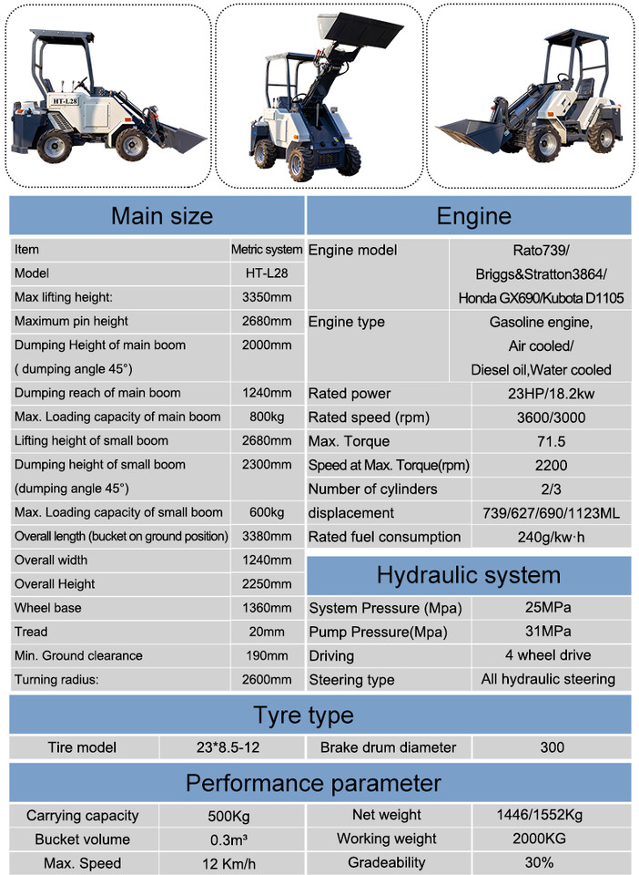 L28 Telescopic Arm Loader With Multi-function Accessories - Телескопичен колесен товарач: снимка 3 L28 Telescopic Arm Loader With Multi-function Accessories - Телескопичен колесен товарач: снимка 3