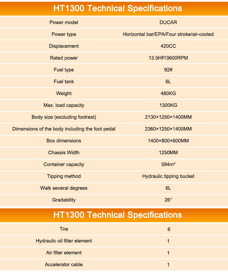 MUD Buggy Wheel Dumper with Rotation - Мини самосвал: снимка 5 MUD Buggy Wheel Dumper with Rotation - Мини самосвал: снимка 5