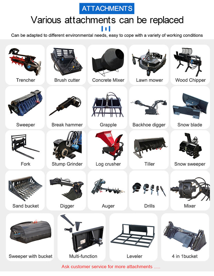 Ride-on Skid steer loader - Мини челен товарач: снимка 4 Ride-on Skid steer loader - Мини челен товарач: снимка 4