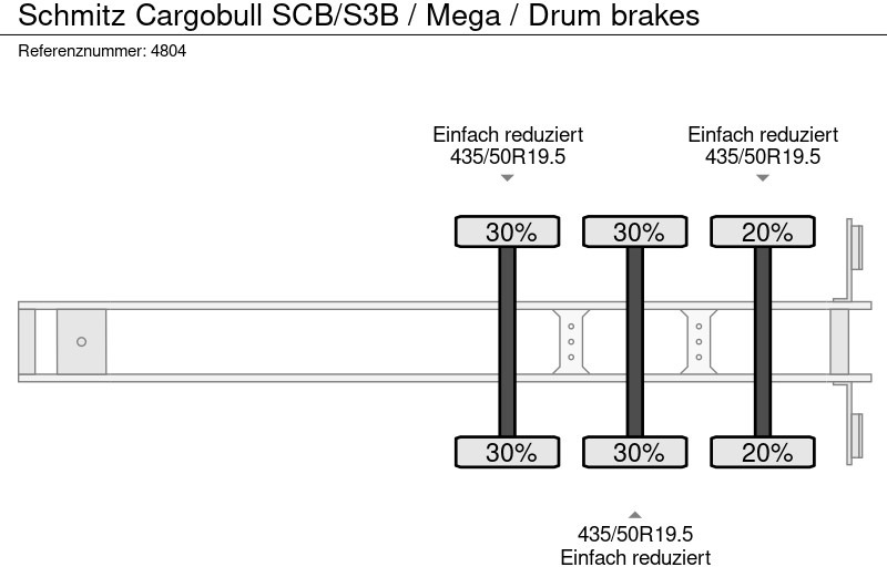 Брезентово полуремарке Schmitz Cargobull SCB/S3B / Mega / Drum brakes: снимка 7