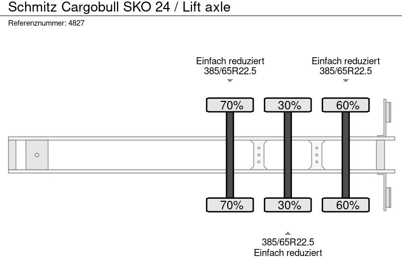 Рефрижератор полуремарке Schmitz Cargobull SKO 24 / Lift axle: снимка 8