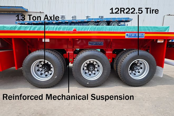 TITAN Tri Axle Flatbed Trailer for Sale Near Me in Nigeria - Бордово полуремарке/ Платформа: снимка 5 TITAN Tri Axle Flatbed Trailer for Sale Near Me in Nigeria - Бордово полуремарке/ Платформа: снимка 5