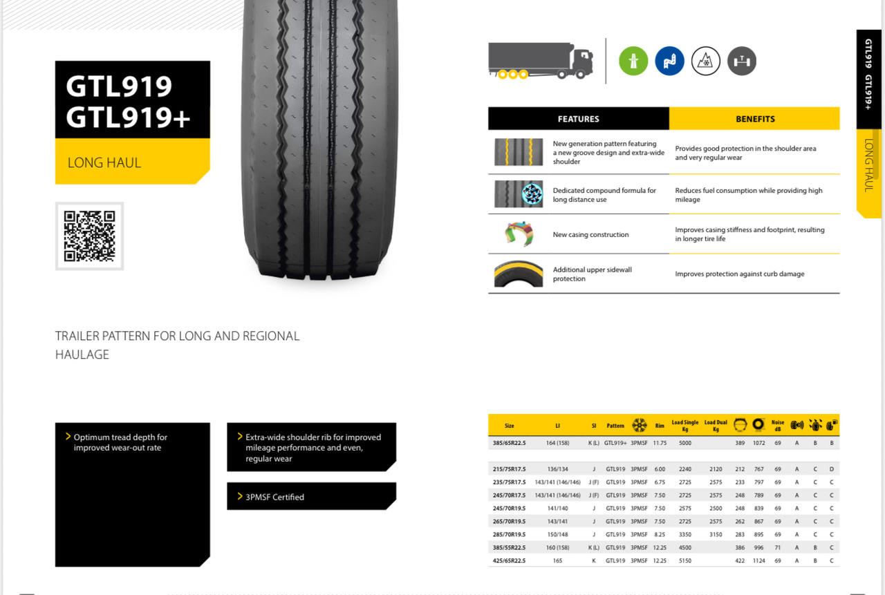 GITI 385 / 65 R 22,5 - Гума за Ремарке: снимка 1 GITI 385 / 65 R 22,5 - Гума за Ремарке: снимка 1