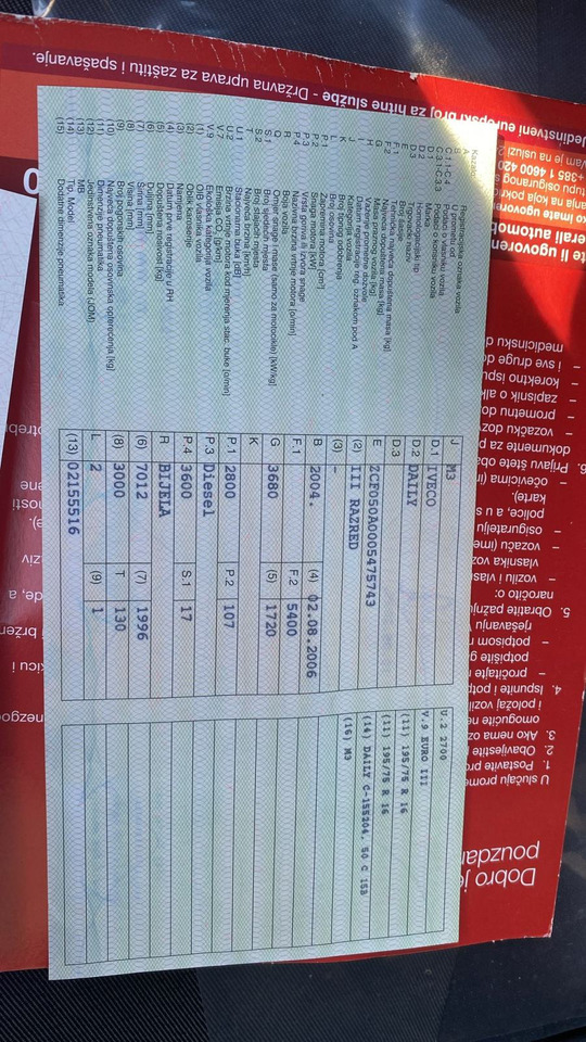 Iveco, 2004 god. - Микробус, Пътнически бус: снимка 3 Iveco, 2004 god. - Микробус, Пътнически бус: снимка 3