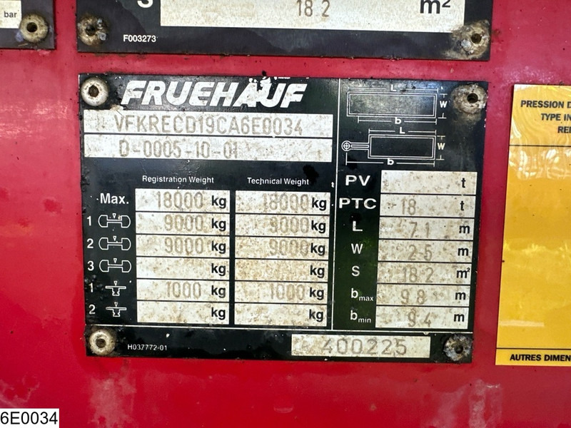 Fruehauf Tautliner - Брезентово ремарке: снимка 5 Fruehauf Tautliner - Брезентово ремарке: снимка 5