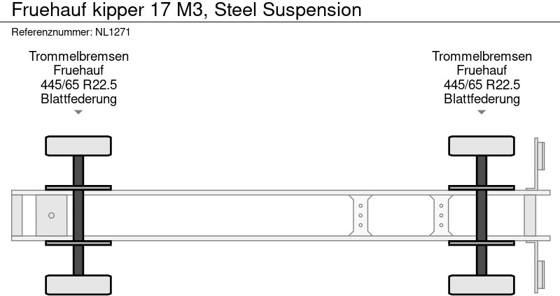 Самосвал полуремарке Fruehauf kipper 17 M3, Steel Suspension: снимка 14