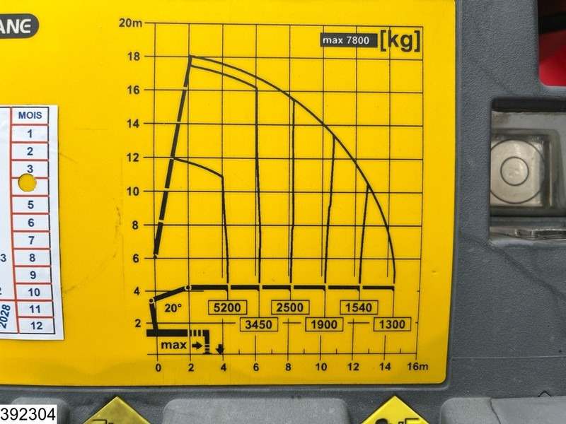 Iveco Trakker 360 8x4, EURO 6, Retarder, Palfinger - Бордови камион, Камион с кран: снимка 5 Iveco Trakker 360 8x4, EURO 6, Retarder, Palfinger - Бордови камион, Камион с кран: снимка 5