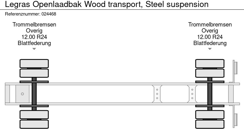 Полуремарке за дърва Legras Openlaadbak Wood transport, Steel suspension: снимка 11