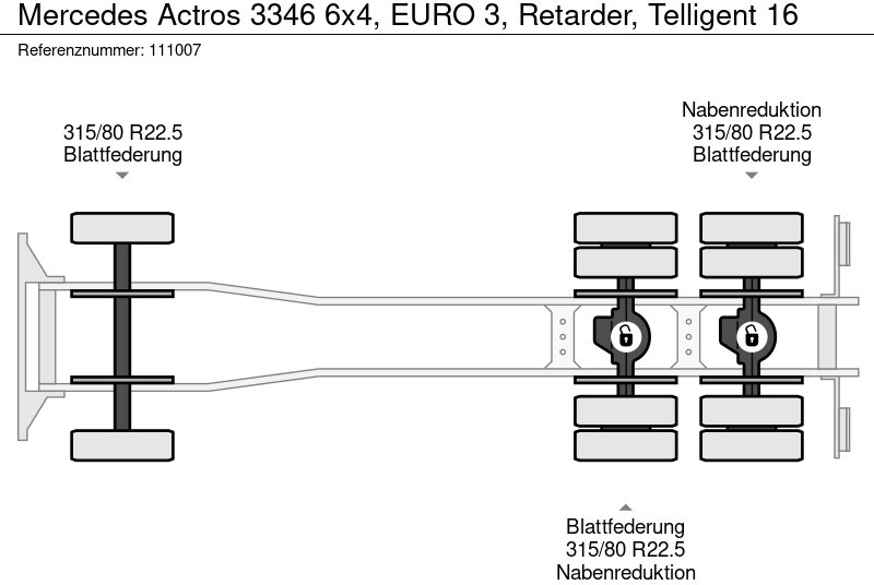 Самосвал камион Mercedes-Benz Actros 3346 6x4, EURO 3, Retarder, Telligent 16: снимка 15