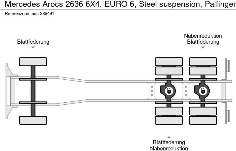 Лизинг на Mercedes-Benz Arocs 2636 6X4, EURO 6, Steel suspension, Palfinger Mercedes-Benz Arocs 2636 6X4, EURO 6, Steel suspension, Palfinger: снимка 17