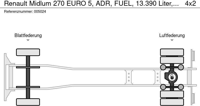 Камион цистерна Renault Midlum 270 EURO 5, ADR, FUEL, 13.390 Liter, 4 Comp.: снимка 17