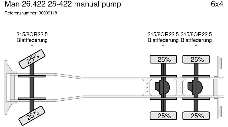 Самосвал камион MAN 26.422 25-422 manual pump: снимка 11