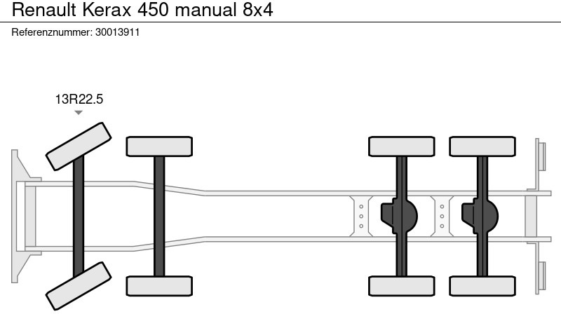 Самосвал камион Renault Kerax 450 manual 8x4: снимка 13