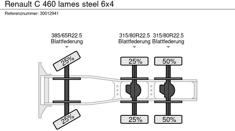 Влекач Renault C 460 lames steel 6x4: снимка 13