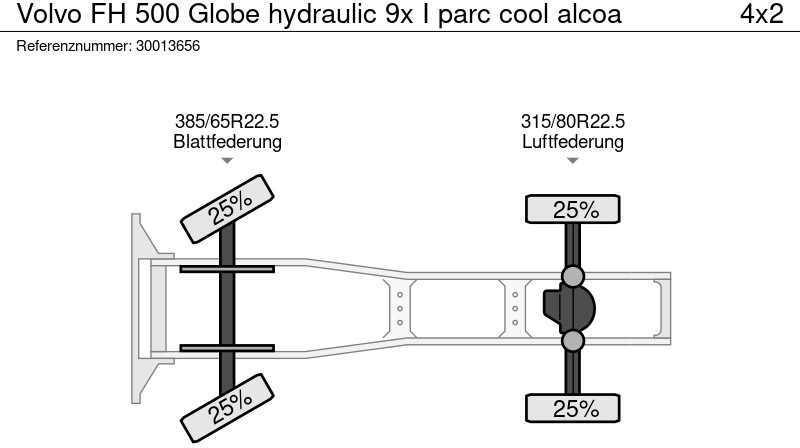 Влекач Volvo FH 500 Globe hydraulic 9x I parc cool alcoa: снимка 13