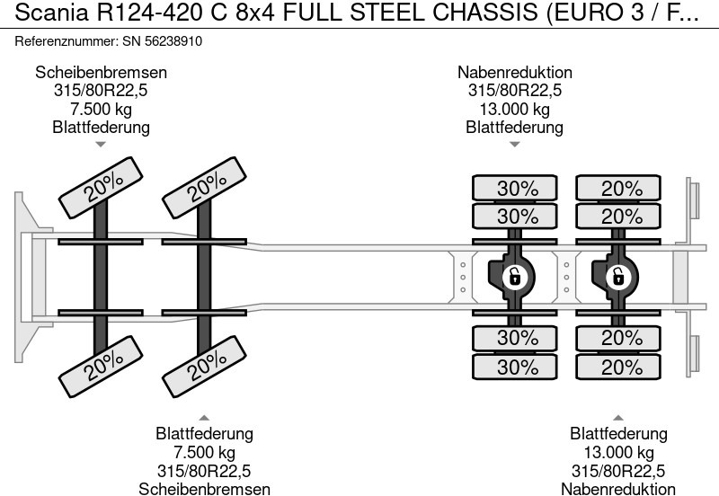 Шаси кабина Scania R124-420 C 8x4 FULL STEEL CHASSIS (EURO 3 / FULL STEEL SUSPENSION / REDUCTION AXLES / GRS900 GEARBOX): снимка 14