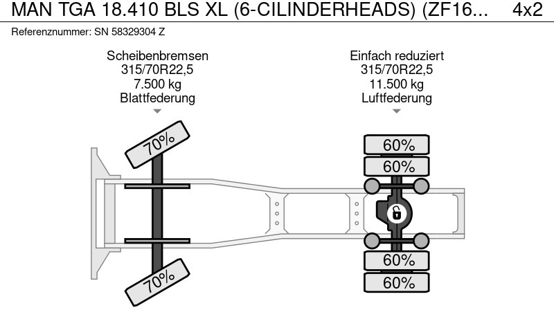 Лизинг на MAN TGA 18.410 BLS XL (6-CILINDERHEADS) (ZF16 MANUAL GEARBOX / ZF-INTARDER / P.T.O.) MAN TGA 18.410 BLS XL (6-CILINDERHEADS) (ZF16 MANUAL GEARBOX / ZF-INTARDER / P.T.O.): снимка 12 Лизинг на MAN TGA 18.410 BLS XL (6-CILINDERHEADS) (ZF16 MANUAL GEARBOX / ZF-INTARDER / P.T.O.) MAN TGA 18.410 BLS XL (6-CILINDERHEADS) (ZF16 MANUAL GEARBOX / ZF-INTARDER / P.T.O.): снимка 12