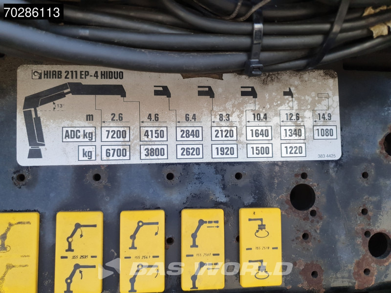Мултилифт с кука камион, Камион с кран DAF CF85.360 CF 6X2 NL-Truck Hiab 211 EP-4 HIDUO Crane + Hooklift Liftachse Euro 5: снимка 18
