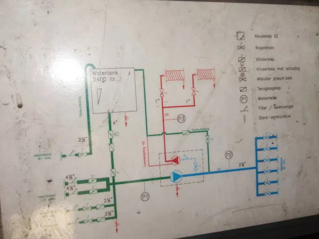 Пожарна кола Mercedes-Benz Actros 1831 4X4 ZIEGLER BOMBEROS POMP,2500 L TANK: снимка 17 Пожарна кола Mercedes-Benz Actros 1831 4X4 ZIEGLER BOMBEROS POMP,2500 L TANK: снимка 17