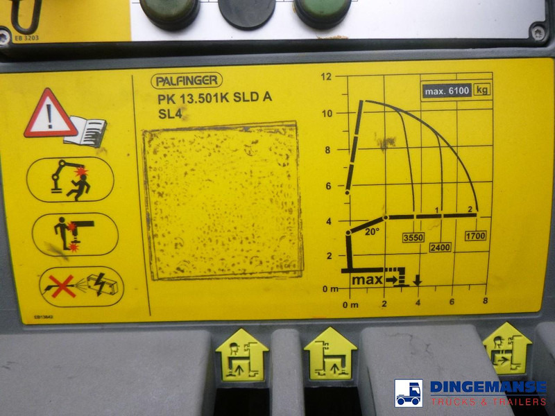 Камион с кран Renault Premium 340 dxi 6x2 + Palfinger PK 13.501K + rotator: снимка 17