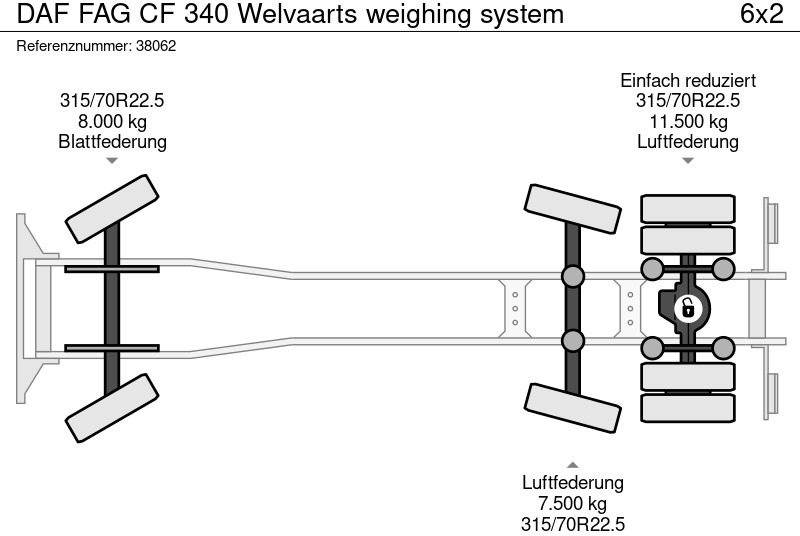 Боклукчийска кола DAF FAG CF 340 Welvaarts weighing system: снимка 17