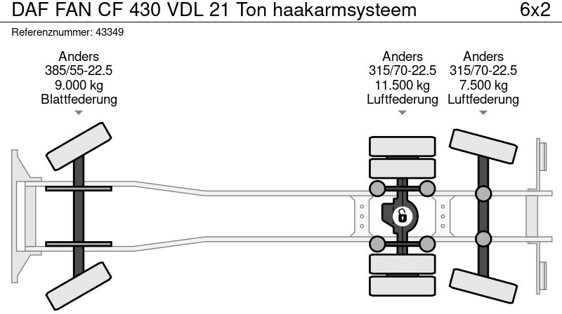 Мултилифт с кука камион DAF FAN CF 430 VDL 21 Ton haakarmsysteem: снимка 17