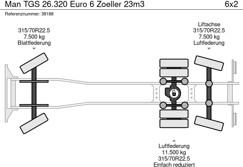 Боклукчийска кола MAN TGS 26.320 Euro 6 Zoeller 23m3: снимка 14