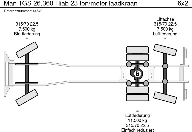 Лизинг на MAN TGS 26.360 Hiab 23 ton/meter laadkraan MAN TGS 26.360 Hiab 23 ton/meter laadkraan: снимка 14