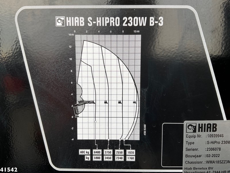 Лизинг на MAN TGS 26.360 Hiab 23 ton/meter laadkraan MAN TGS 26.360 Hiab 23 ton/meter laadkraan: снимка 8