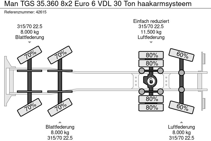 Мултилифт с кука камион MAN TGS 35.360 8x2 Euro 6 VDL 30 Ton haakarmsysteem: снимка 16